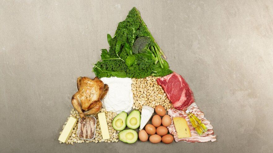 Keto dieedi vastunäidustused